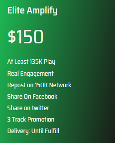 SoundCloud Promotion-Elite Amplify